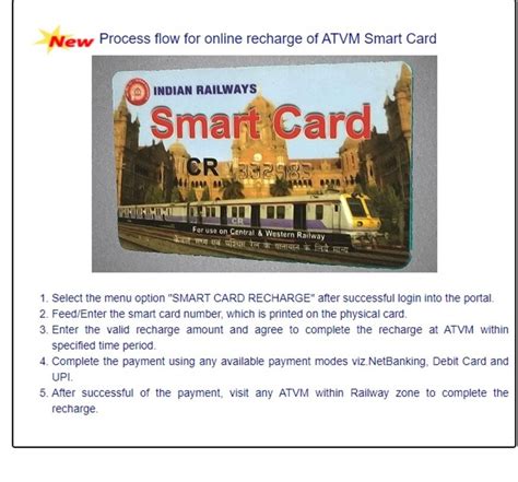 online recharge indian railway smart card|Southern Railway Welcomes You.